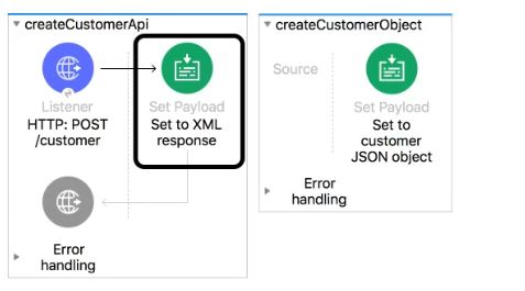MuleSoft MCD - Level 1 image Question 53 52608 09182024213609000000
