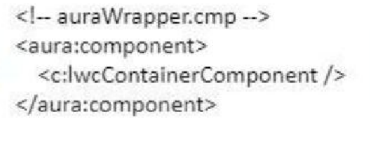 Salesforce Certified B2B Commerce Developer image Question 144 59621 09232024001811000000