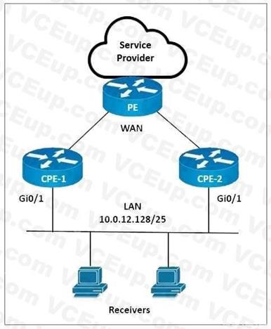 Cisco 350-501 image Question 334 116616 10102024233012000000