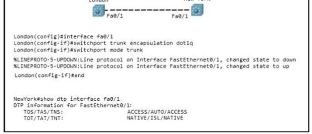 Cisco 350-401 image Question 228 115527 10102024232942000000