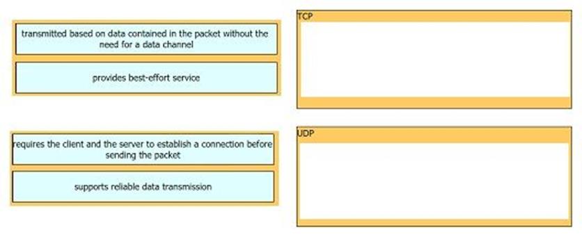 Cisco 200-301 image Question 9 110385 10072024124422000