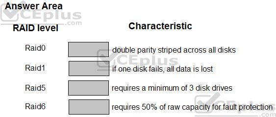 Question 252