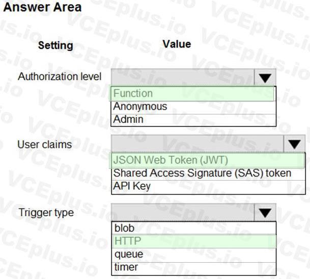 Microsoft AZ-204 image answer Question 22 86212 10022024015000000