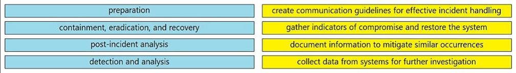 Question 290