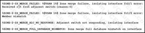 Cisco 300-615 image Question 61 113242 10072024010022000000