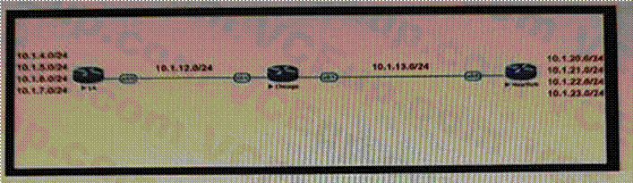 Cisco 400-007 image Question 158 118834 10102024233153000000