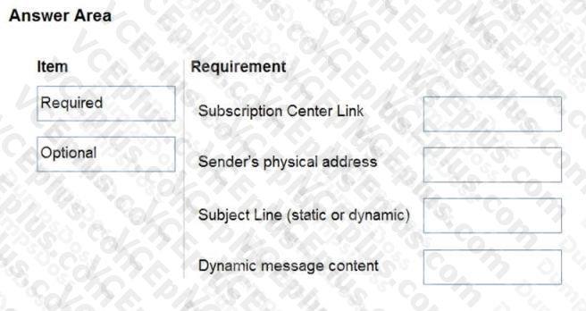 Question 105