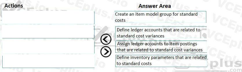 Question 111