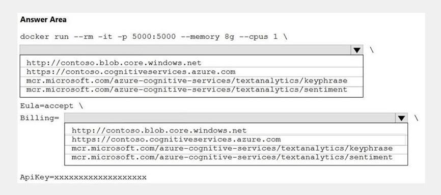 Microsoft AI-102 image Question 1 5012846 09262024054203000