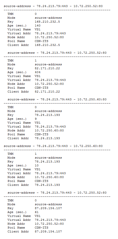 F5 301b image Question 153 83465 09242024194212000000