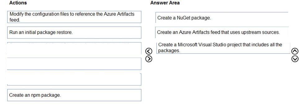 Question 123