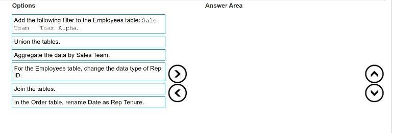 Question 97