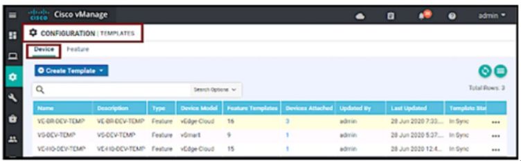 Cisco 300-415 image Question 239 111755 10072024005822000000