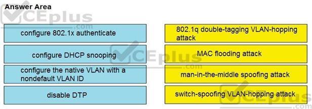 Cisco 200-301 image Question 26 110402 10072024124422000