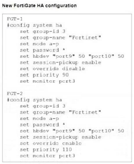 Fortinet FCP_FGT_AD-7.4 image Question 46 25973 09182024185827000000