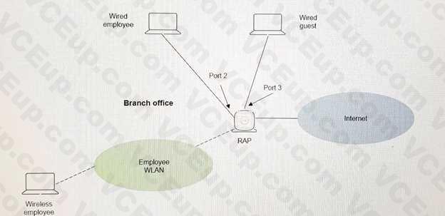 HP HPE6-A71 image Question 20 14330 09162024180649000000