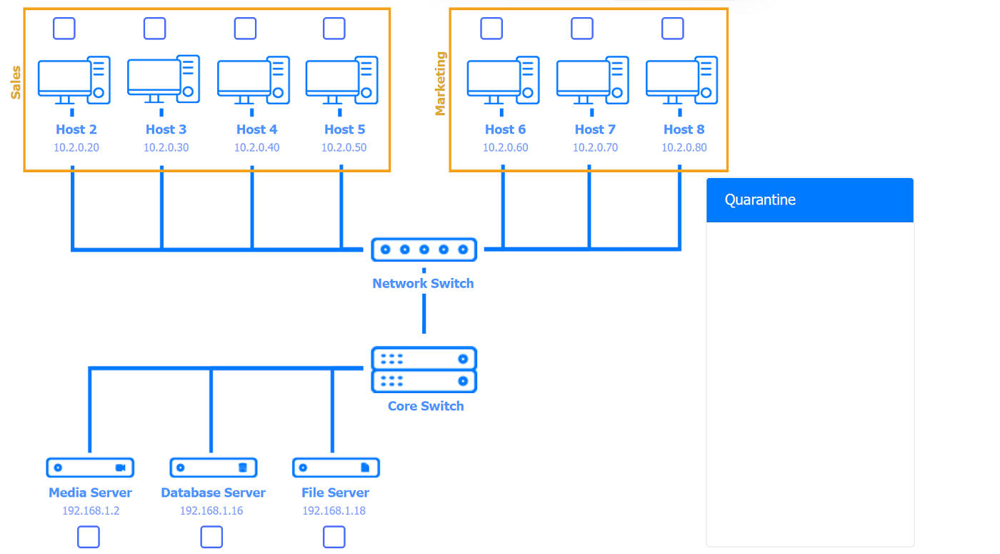 CompTIA 220-1102 image Question 570 93848 10022024175019000000