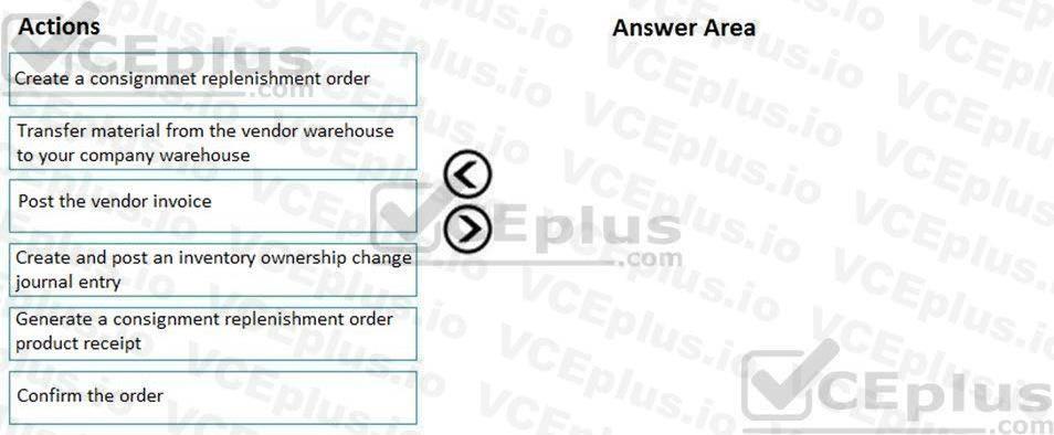 Microsoft MB-330 image Question 30 102146 10052024010058000