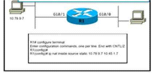 Cisco 350-401 image Question 263 115562 10102024232942000000