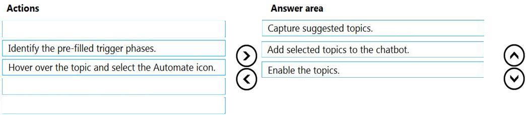 Question 72