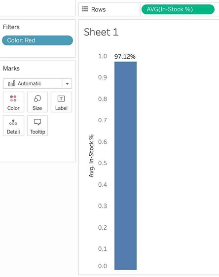 Tableau TDS-C01 image Question 36 explanation 76379 09232024004744000000