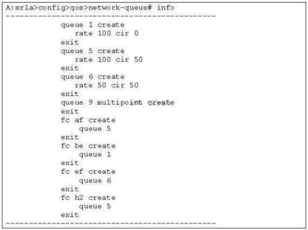 Nokia 4A0-107 image Question 109 80371 09232024011844000000