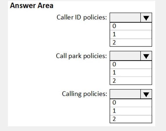Microsoft MS-700 image Question 22 104868 10052024010552000