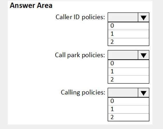 Question 22