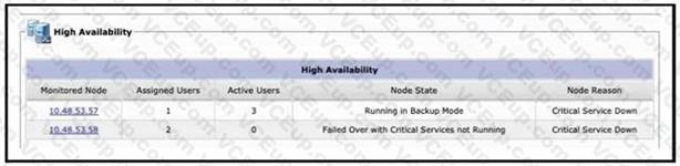Cisco 300-810 image Question 70 114763 10102024232813000000