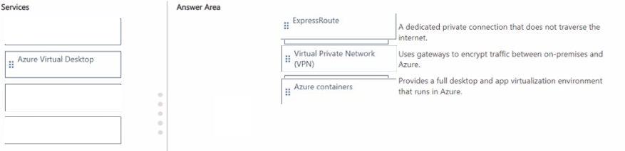 Microsoft AZ-900 image answer Question 27 89045 10022024015755000