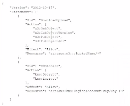 Amazon SAP-C02 image Question 87 6735 09162024005901000000