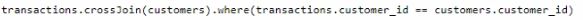 Microsoft DP-600 image Question 44 90457 10022024015944000000