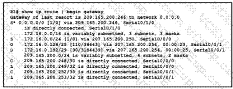 Cisco 200-301 image Question 354 109862 10072024004420000000