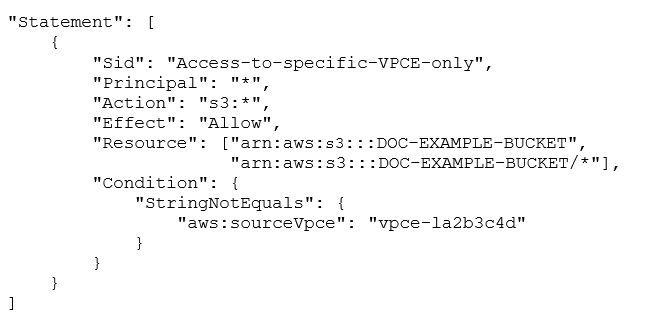 Amazon SCS-C02 image Question 255 7963 09162024005941000000