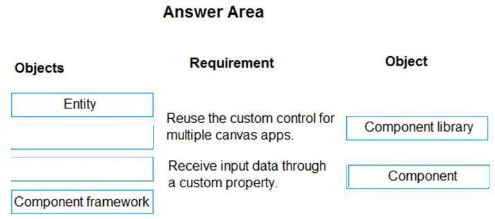 Question 79