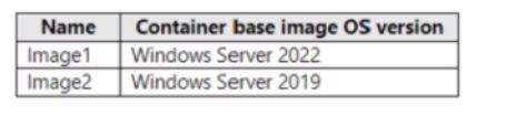 Microsoft AZ-800 image Question 125 88351 10022024015634000000
