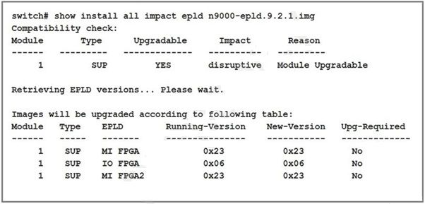 Cisco 350-601 image Question 167 116897 10102024233033000000