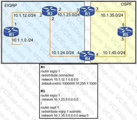 Cisco 300-410 image Question 100 111046 10072024005413000000