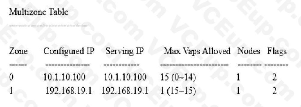 HP HPE6-A71 image Question 143 14453 09162024180649000000