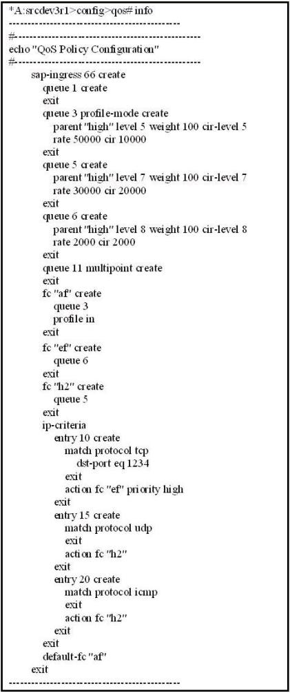 Nokia 4A0-107 image Question 34 80296 09232024011844000000