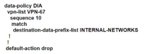 Cisco 300-415 image Question 259 111775 10072024005822000000