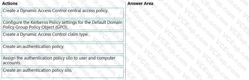 Question 94