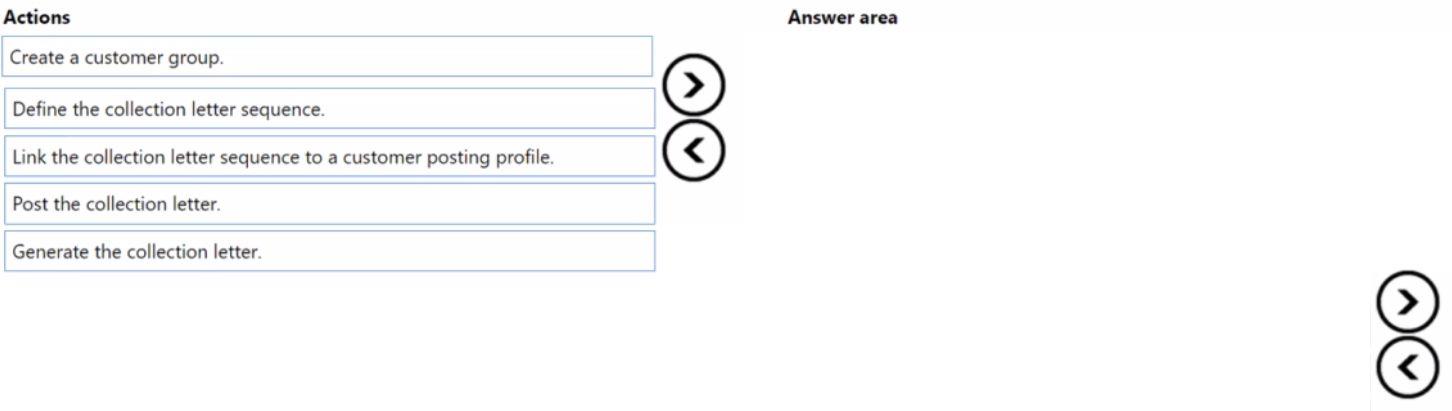 Question 217