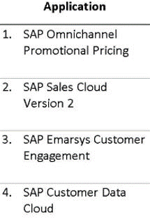 SAP P_SAPEA_2023 image Question 44 124714 10312024191850000000