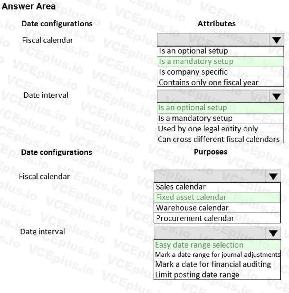 Microsoft MB-300 image answer Question 40 101222 10052024125945000