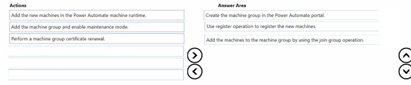 Microsoft PL-500 image answer Question 28 106961 10052024010751000
