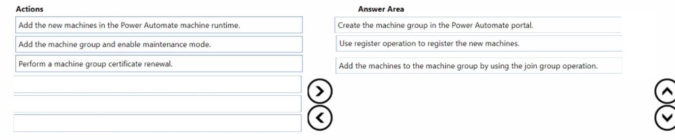 Question 28