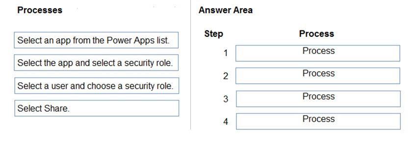 Microsoft PL-900 image Question 29 107552 10052024010822000