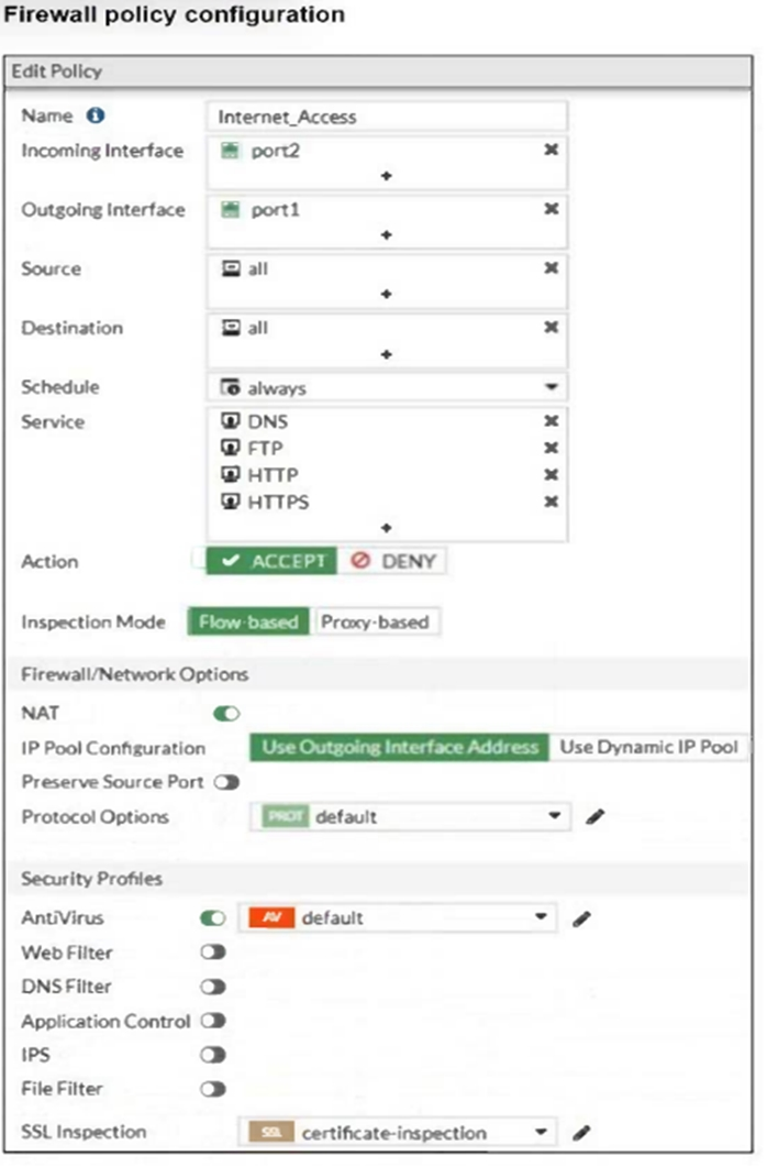 Fortinet FCP_FGT_AD-7.4 image Question 25 25952 09182024185827000000