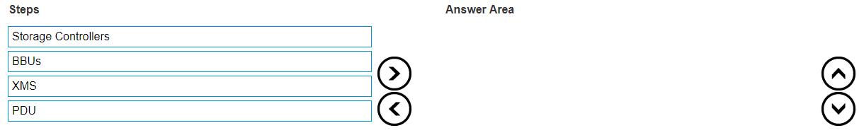 Question 51